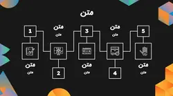 قالب پاورپوینت شیک