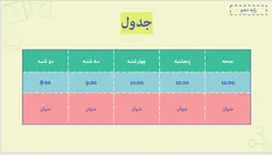 قالب آماده پاورپوینت برای ریاضی دبیرستان