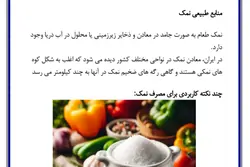 تحقیق در مورد نمک خوراکی | در فایل پی دی اف و ورد❤️