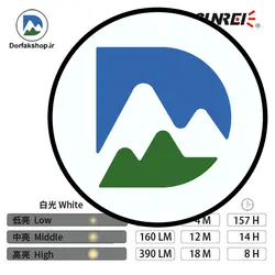 پاوربانک موزیکال و چراغ چادر سانری SUNREE CC MUSIC 3 - درفک شاپ