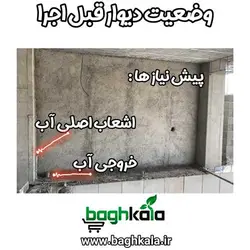 گلدان دیوار سبز (6 عدد)