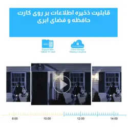 دوربین سیمکارت خور اسپید دام 4G-LTE ⚡️