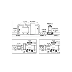 کلر زن خطی ایمکس مدل CL-01 | کلرزن ایمکس با ظرفیت 2 کیلوگرم موجود در پمپ انلاین