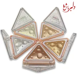هایلایتر پنیری