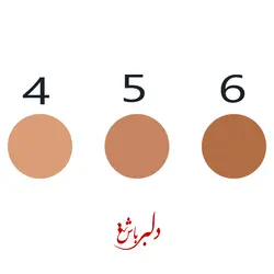 کانتور مایع آرت اسکین