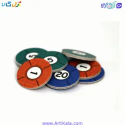 خرید و قیمت | سرآشپز | ایرانی | کارتی بازی فکری شف (chef) | آرتی کالا