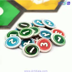 بازی فکری ترامپولین پارک - Trampoline park | آرتی کالا