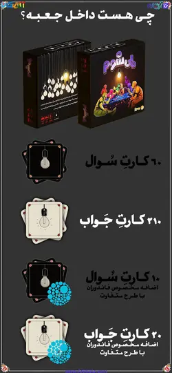 بازی فکری پی شوم ، یک بازی کارتی جذاب و گروهی - فروشگاه اینترنتی آرتی کالا