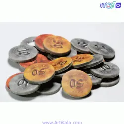 مشخصات، خرید و قیمت بازی فکری مدیچی Medici | بازی کارتی | آرتی کالا