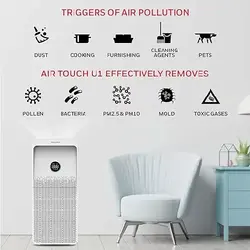 دستگاه تصفیه کننده هوا هانیول مدل AIR TOUCH U1 | فروشگاه می لَندز