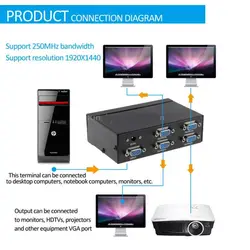 دیتا سوئیچ 1 به 4 VGA مدل VGA_15_4