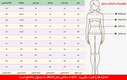 خرید لباس عقد محضر لاکچری پیراهن عقد محضری جواهر دوزی آیمد