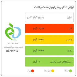 هات چاکلت کوپا 40 عددی