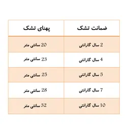تشک رویال مدل Roy6 یک نفره سایز 180×80 سانتی متر