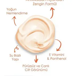 ماسک بدن میوه ای انبه و هلو مارا حجم ۲۵۰ میل