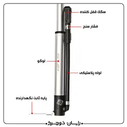 تلمبه درجه دار دوچرخه GUB P-003