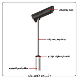 تلمبه درجه دار دوچرخه GUB P-003