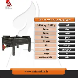 اجاق گاز پروفیلی تک شعله 25*25
