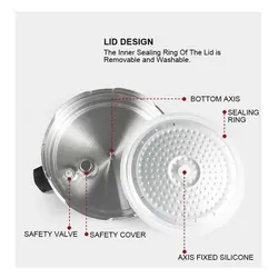 زودپز چند کاره روگن مدل Rugen RU-1420 multifunction pressure cooker