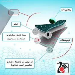 تشک حرارتی سوناجم با لایه نمدی سایز 60x40