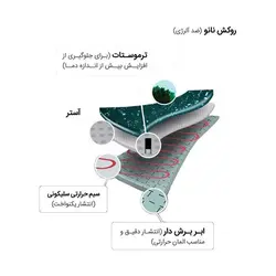 تشک حرارتی سوناجم سایز 60x40