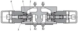 فلوکنترل رکسروت Z2FS6