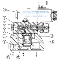 ریلیف ولو ویکرز CG5V10