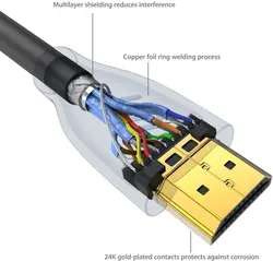 خرید کابل HDMI ARC