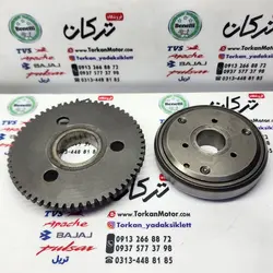 کلاچ استارت کامل موتور طرح کلیک