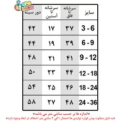 بادی کودک دخترانه آستین بلند یقه توری سفید