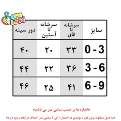بادی نوزاد طرح زنجفیل و کلاه کریسمس So Cute