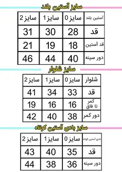 ست 5 تکه نوزادی دانالو Danaloo طرح جوجه تیغی