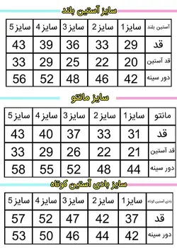 ست لباس تکه ای آویسا طرح سگ زرد و طوسی