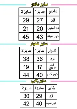 ست 5 تکه نوزادی گود مارک Good Mark  طرح فیل نگینی
