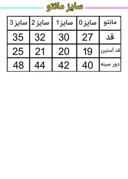 ست لباس تکه ای نی نی سان طرح حیوانات
