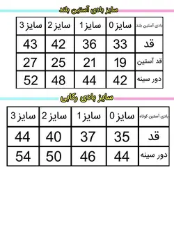 ست لباس تیکه ای ما نی نی طرح خرس جودون طوسی