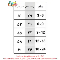 رامپر کودک کارترز Carter's طرح بستنی سفید - سیسمونی سارالند