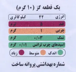 گز لقمه مخلوط پسته و بادام 28 درصد