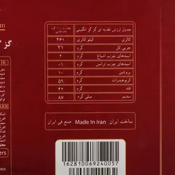 گز لقمه بادام 40 درصد فوق ممتاز انگبینی