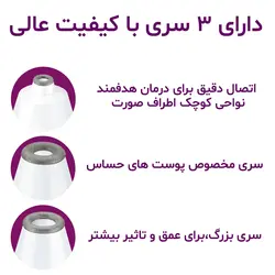 میکرودرم بیورر مدل FC 76