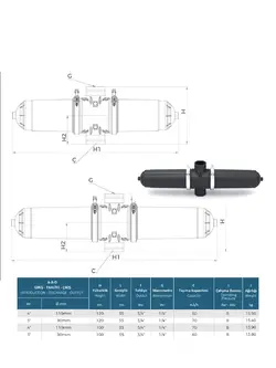 فیلتر دیسکی دوبل آفر کوتاه (4 اینچ)