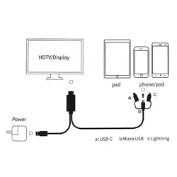 کابل HDMI سه کاره آنتن مدل ONTEN OTN-7537A FOR LIGHTNING/TYPE C/MICRO