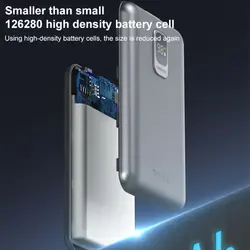 پاور بانک 10000 میلی آمپر یسیدو مدل YESIDO YP46 POWER BANK