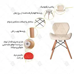 ست ناهارخوری دو نفره گرد لارا پایه ایفلی | فروشگاه تخصصی میز و صندلی اپن مارکت