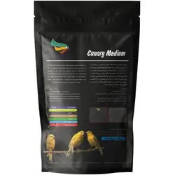 غذای قناری مفید – MoFeed ganary feed medium