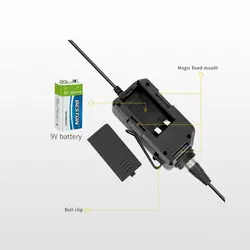 آداپتور تک کاناله کامیکا LINKFLEX AD2