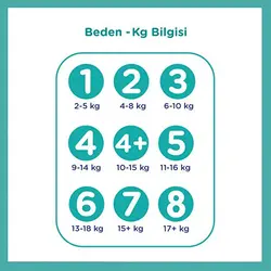 پوشک کودک پریما مدل Aktif bebek سایز 8 بسته 31 عددی