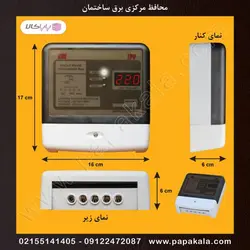 محافظ-مرکزی-برق-ساختمان-سه فاز 32 آمپر واقعی-کنتاکتوری-IPP