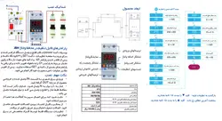 محافظ-مرکزی-برق-ساختمان-محافظ-ولتاژ-تکفاز-63آمپر(اهمی)-کنتور25آمپر(سلفی)-JBH-رله ای-مینیاتوری