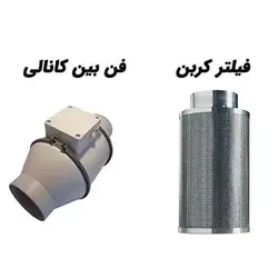 فیلتر کربن ۱۰۰ سانتی دهانه ۲۰ به همراه فن بین کانالی دمنده